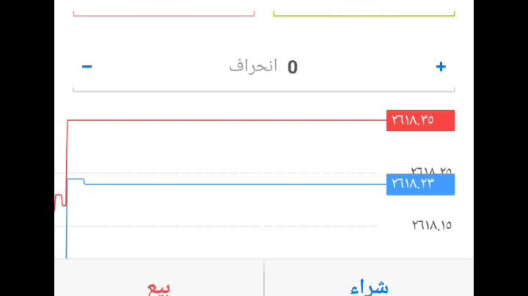 ارباح صفقة الدهب لايف