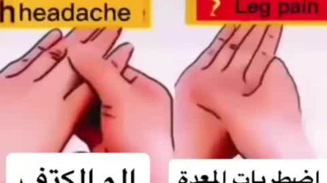 الطب العربي في علاج الألم في الرأس والضهر