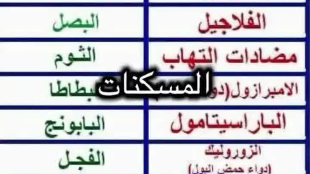 المسكنات بين الفائدة والخطر