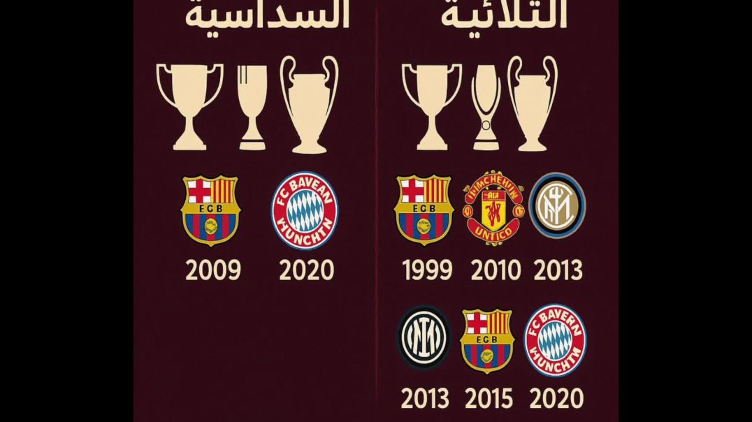 سؤال لعشاق ريال مدريد هل ناديك حقق السداسية؟ هل تجرأ على الثلاثية؟